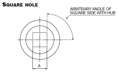 square_hole